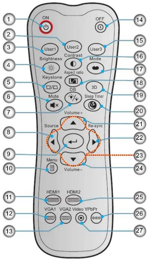 OPTOMA EH401 - INTRODUCTION - 1
