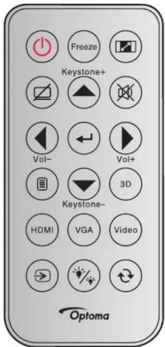 OPTOMA EH401 - Codes de la télécommande IR 2 - 1
