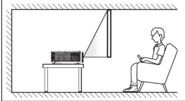 OPTOMA EH401 - Installation du projecteur - 2