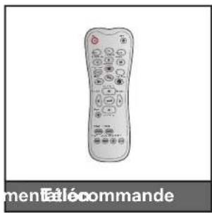 OPTOMA EH401 - Accessoires standard - 2