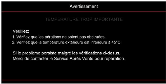 OPTOMA EH401 - INFORMATIONS SUPPLÉMENTAIRES - 1