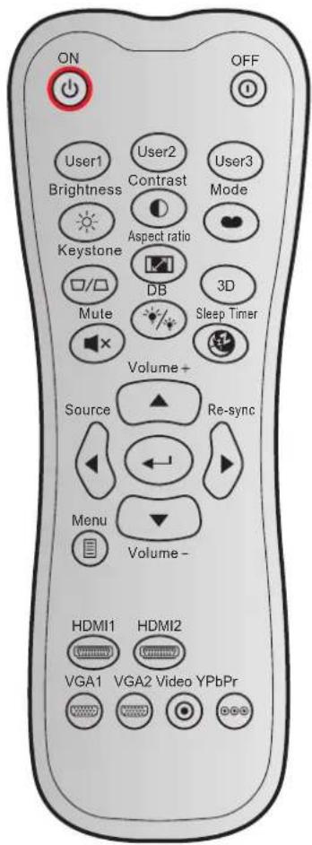 OPTOMA EH401 - INFORMATIONS SUPPLÉMENTAIRES - 1
