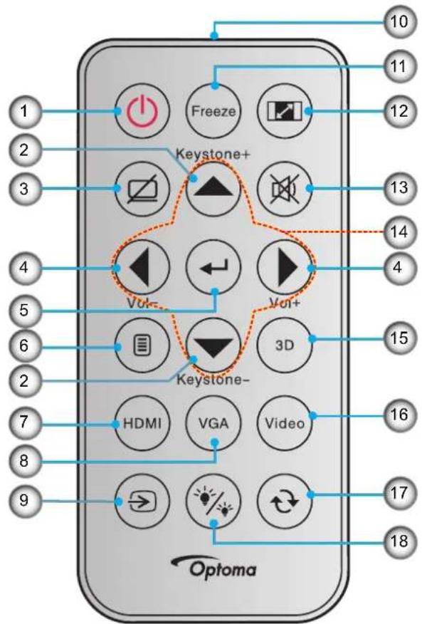 OPTOMA EH401 - INTRODUCTION - 1