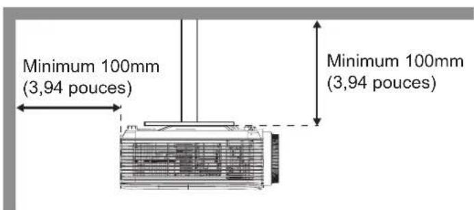 OPTOMA EH401 - Avis relatif à l'installation du projecteur - 3