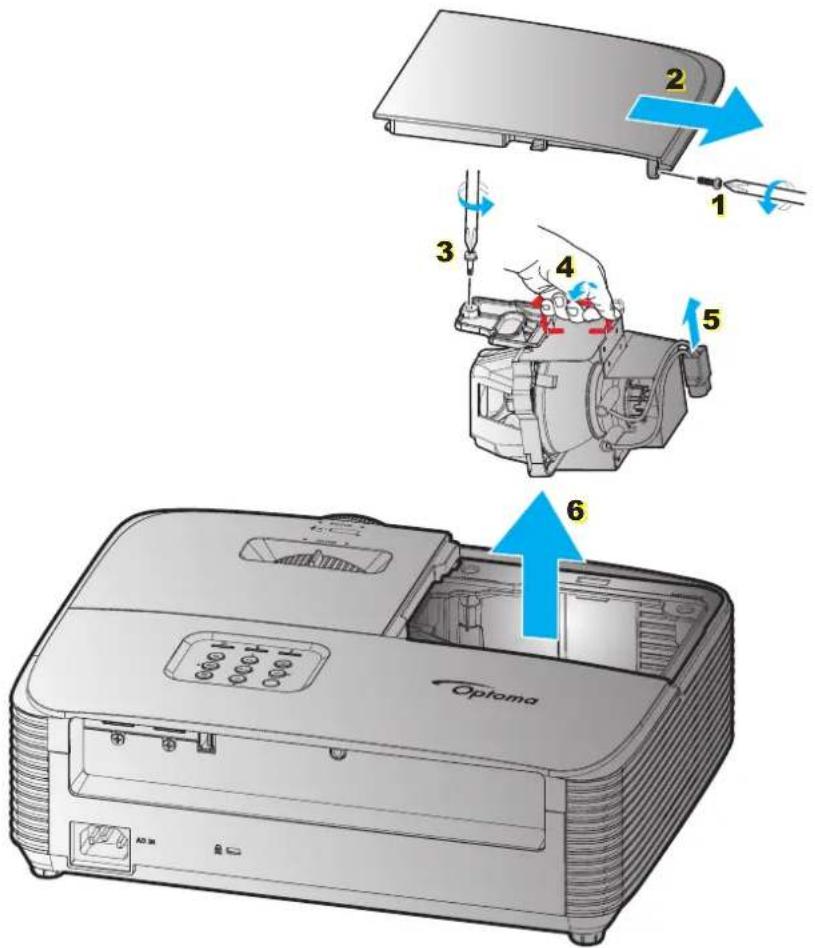 OPTOMA EH401 - Remplacement de la lampe (suite) - 1