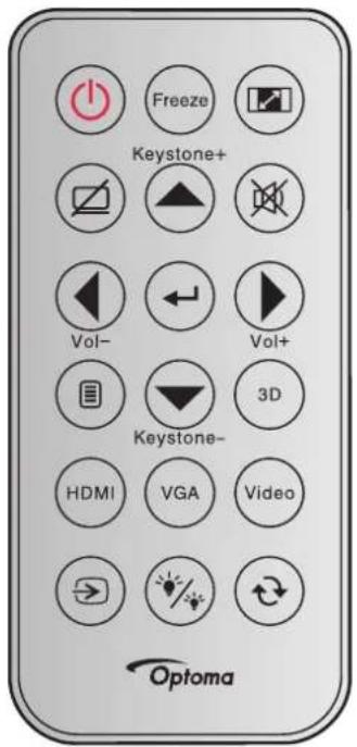 OPTOMA EH401 - Codes de la télécommande IR 2 - 1