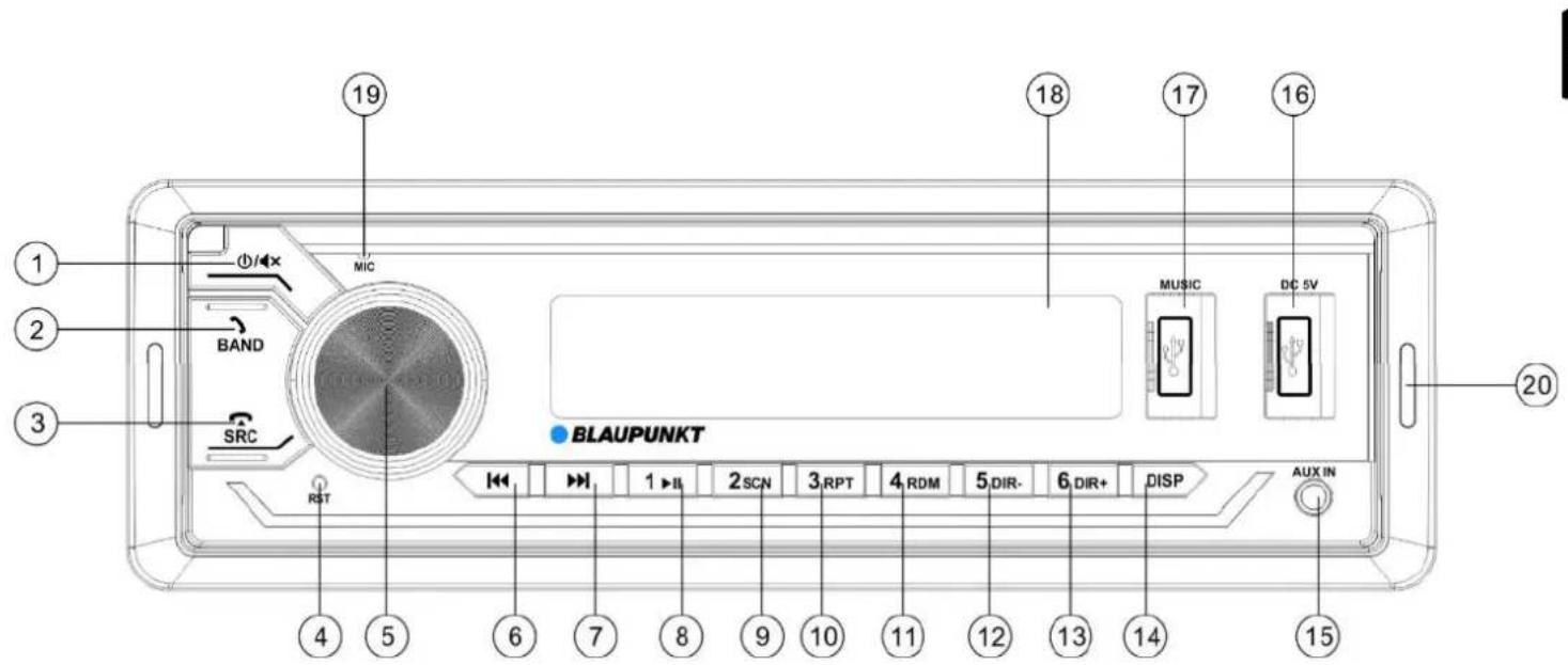 BLAUPUNKT BPA 1123 BT - Kezelőelemek - autórádió - 1