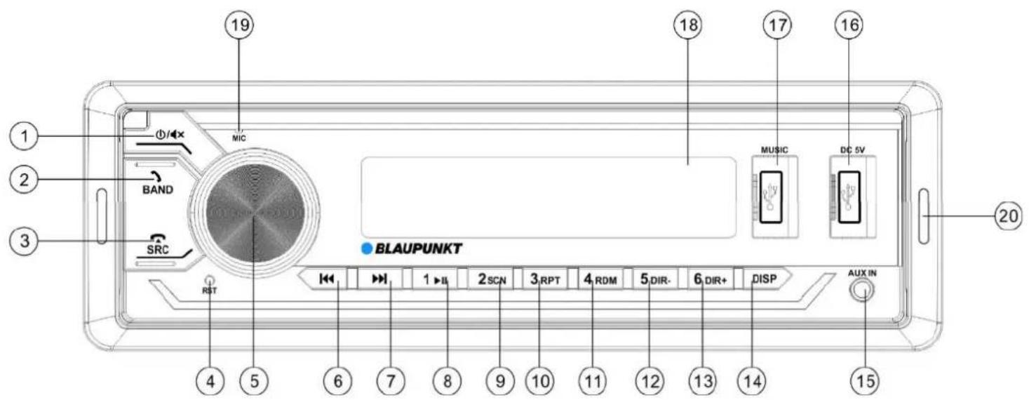 BLAUPUNKT BPA 1123 BT - Bedieningselementen - autoradio - 1
