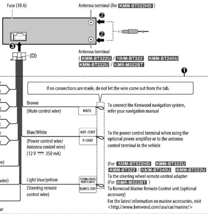 KENWOOD KMM-BT322U - Wiring connection - 1