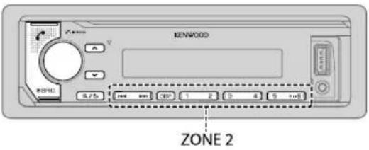 KENWOOD KMM-BT322U - BLUETOOTH — Teléfono móvil - 1