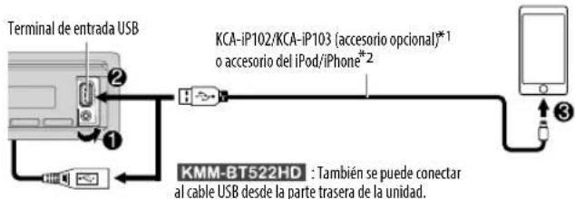 KENWOOD KMM-BT322U - Comience a escuchar - 1