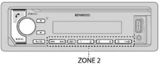 KENWOOD KMM-BT322U - BLUETOOTH — Téléphone portable - 1