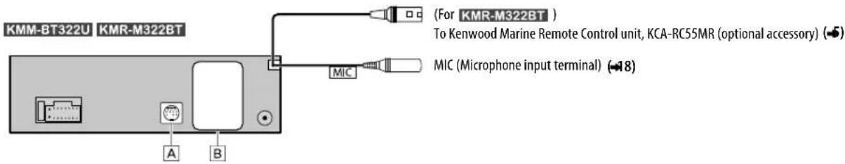 KENWOOD KMM-BT322U - Connecting external components - 2