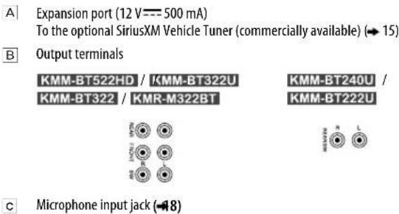 KENWOOD KMM-BT322U - Connecting external components - 4
