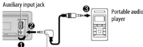 KENWOOD KMM-BT322U - Start listening - 1