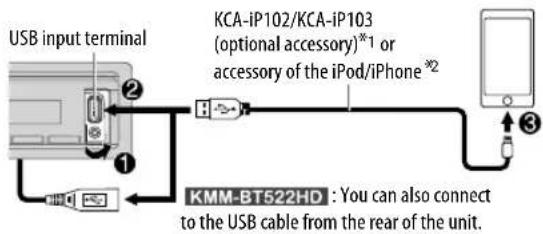 KENWOOD KMM-BT322U - Start listening - 1