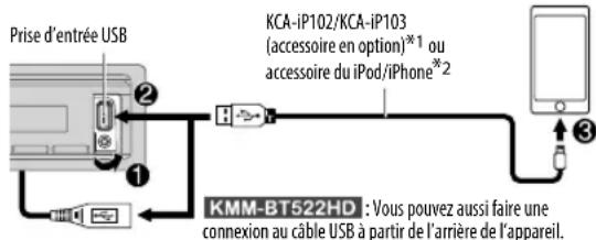 KENWOOD KMM-BT322U - Démarrez l'écoute - 1
