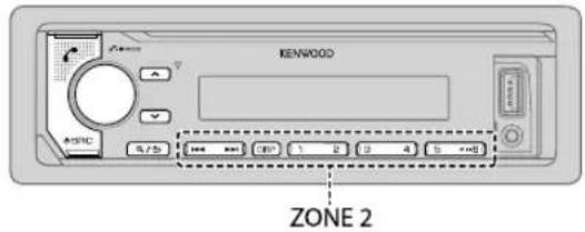 KENWOOD KMM-BT322U - BLUETOOTH — Mobile phone - 1