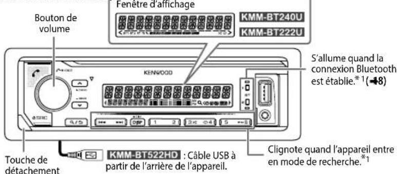 KENWOOD KMM-BT322U - FONCTIONNEMENT DE BASE - 1