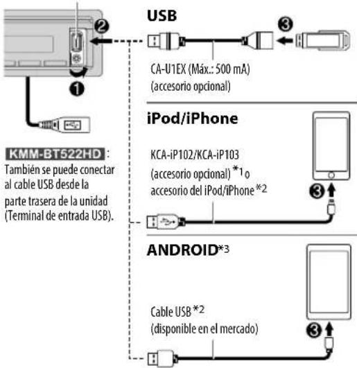 KENWOOD KMM-BT322U - Inicie la reproducción - 1