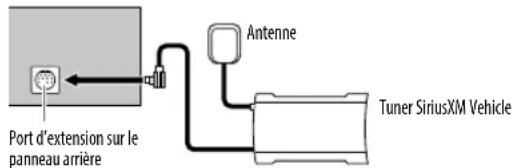 KENWOOD KMM-BT322U - Préparation: - 1