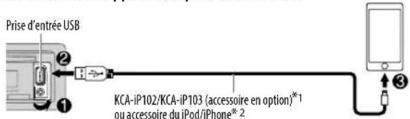 KENWOOD KDC-X302 - Démarrez l'écoute - 1