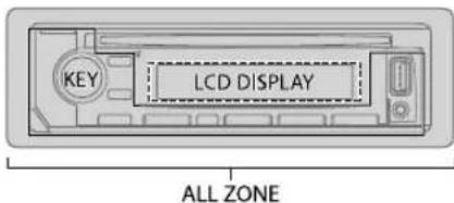 KENWOOD KDC-X302 - RÉGLAGES D'AFFICHAGE - 4