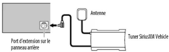 KENWOOD KDC-X302 - Préparation: - 1