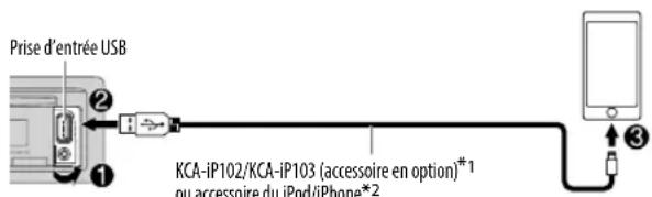 KENWOOD KDC-X302 - Démarrez l'écoute - 1