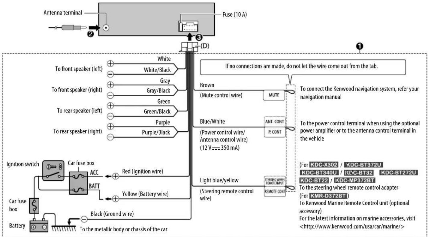 KENWOOD KDC-X302 - Wiring connection - 1