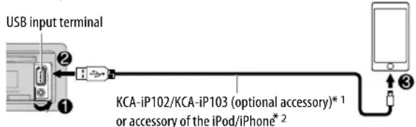KENWOOD KDC-X302 - Start listening - 1