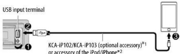 KENWOOD KDC-X302 - Start listening - 1