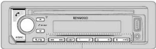 KENWOOD KDC-X302 - BLUETOOTH — Téléphone portable - 1