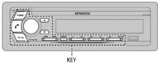 KENWOOD KDC-X502 - BLUETOOTH — Telephone portable - 1