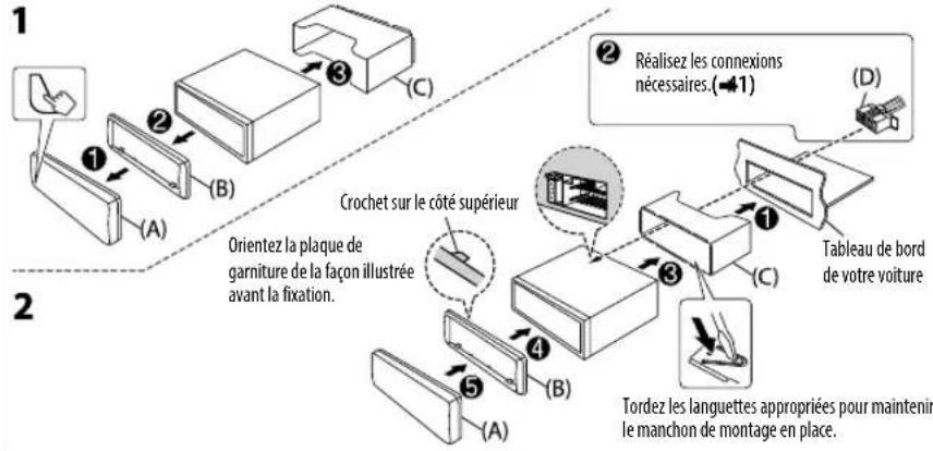 KENWOOD KDC-X502 - Installation de l'appareil (montage encastré) - 1