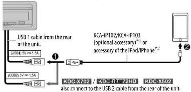 KENWOOD KDC-X502 - Start listening - 1