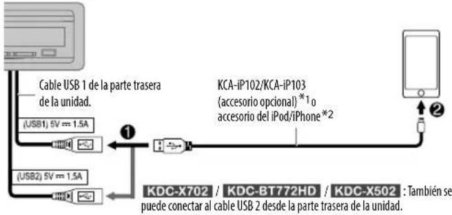 KENWOOD KDC-X502 - Comience a escuchar - 1