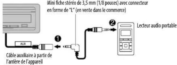 KENWOOD KDC-X502 - Démarrez l'écoute - 1