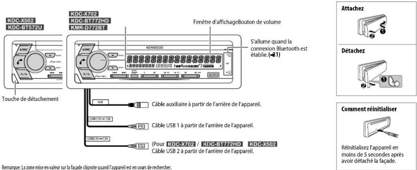 KENWOOD KDC-X502 - FONCTIONNEMENT DE BASE - 1