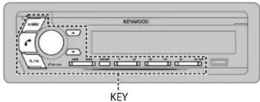 KENWOOD KDC-X502 - BLUETOOTH—Mobile phone - 1