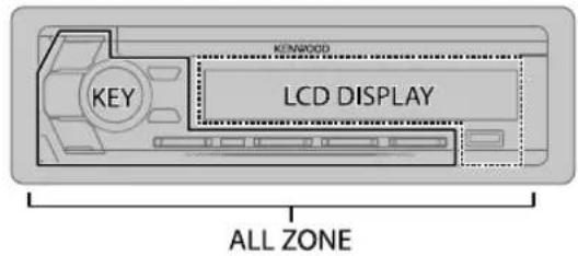 KENWOOD KDC-X502 - RéGLAGES D'AFFICHAGE - 1