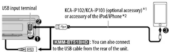 KENWOOD KMR-M318BT - Start listening - 1