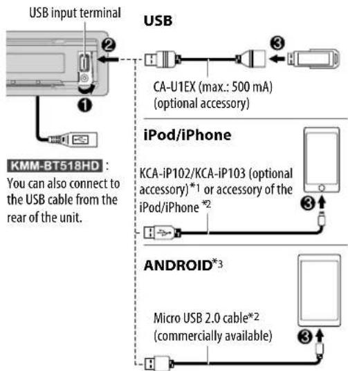 KENWOOD KMR-M318BT - Start playback - 1