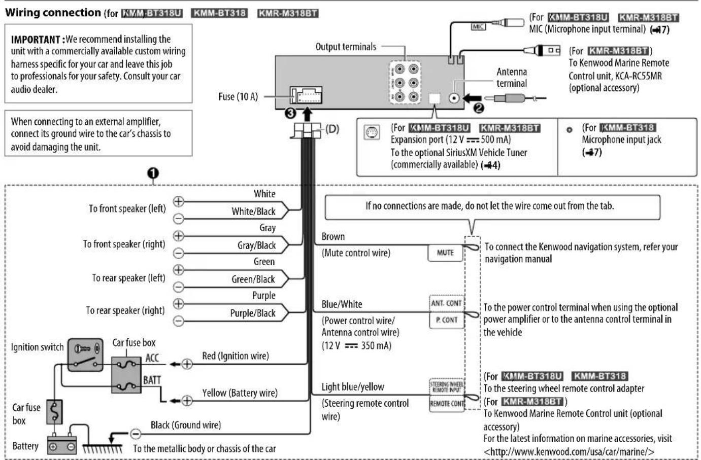 KENWOOD KMR-M318BT - INSTALLATION/CONNECTION - 1
