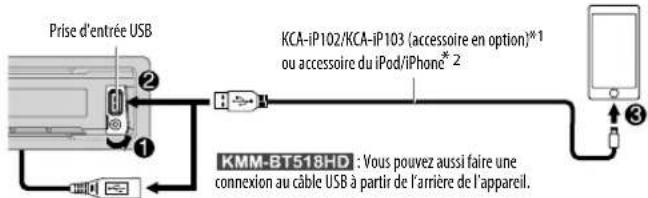 KENWOOD KMR-M318BT - Démarrez l'écoute - 1