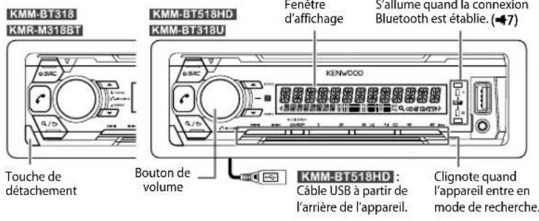 KENWOOD KMR-M318BT - FONCTIONNEMENT DE BASE - 1