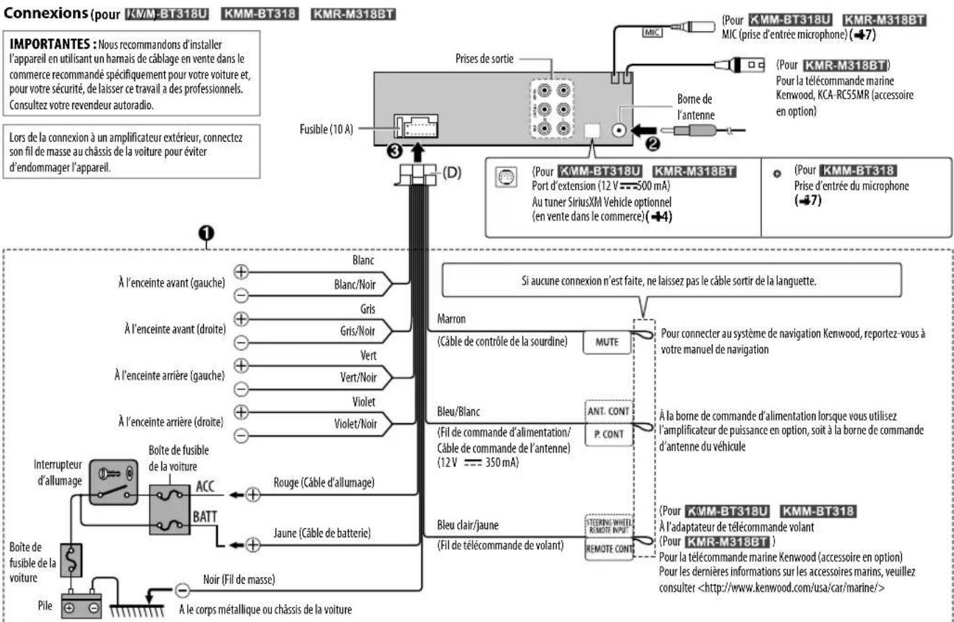 KENWOOD KMR-M318BT - INSTALLATION/RACCORDEMENT - 1