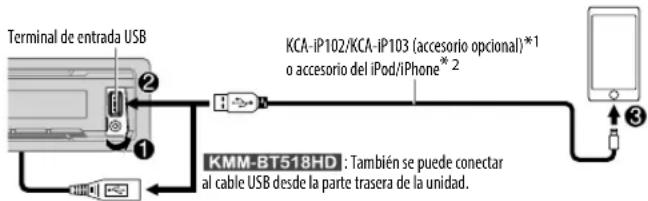KENWOOD KMR-M318BT - Comience a escuchar - 1