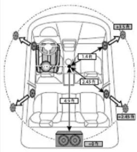 KENWOOD KMR-M318BT - Réglages de l'alignement temporel numérique - 1