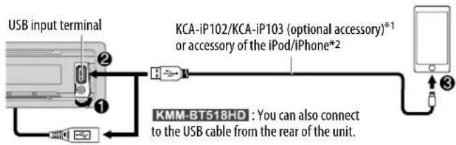 KENWOOD KMR-M318BT - Start listening - 1